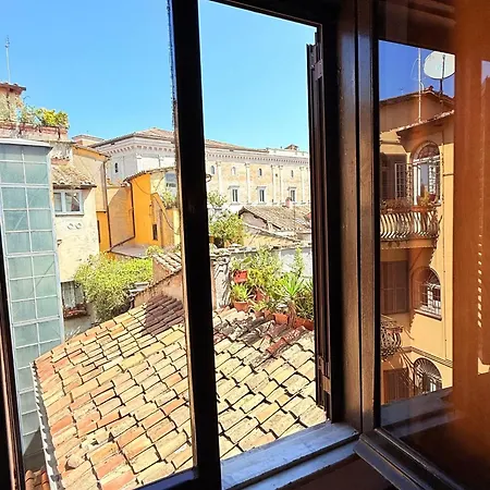 Rione Vi Loft Apartman *